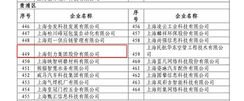 喜報(bào)！上海創(chuàng)力集團(tuán)獲評(píng)2022年度上海市“專精特新”中小企業(yè)(圖3)