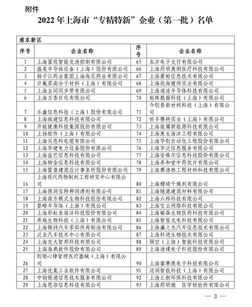 喜報(bào)！上海創(chuàng)力集團(tuán)獲評(píng)2022年度上海市“專精特新”中小企業(yè)(圖2)