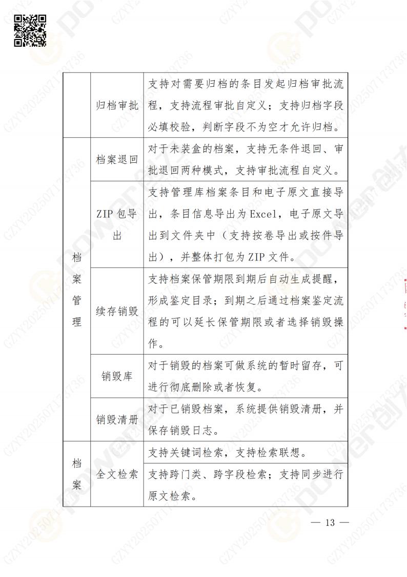 數(shù)字化檔案系統(tǒng)建設(shè)項(xiàng)目招標(biāo)公告(圖13)